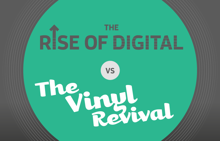 Infografía Digital VS Vinilo