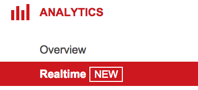 Youtube Analytics Real Time