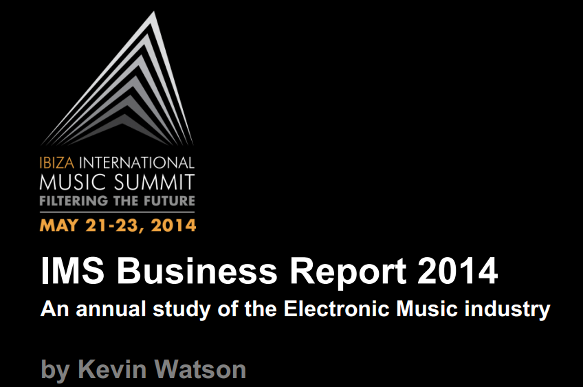ims business report 2014