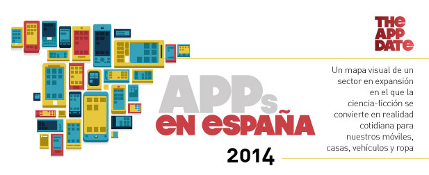 5º Informe estado de las apps en España