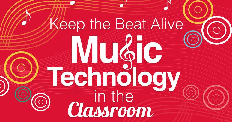 infografia enseñanza tecnologia musica