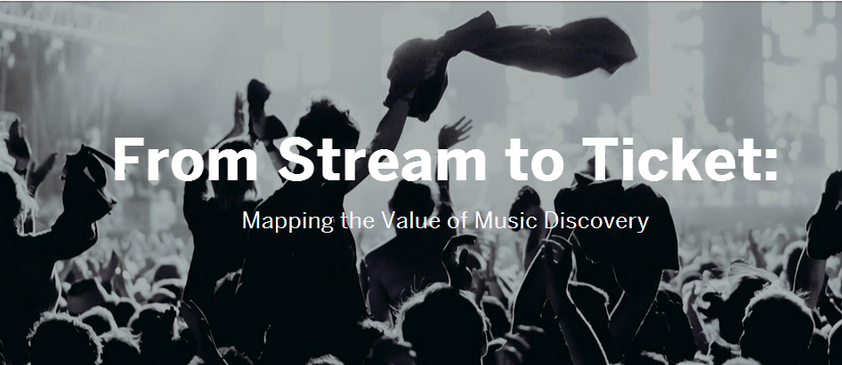mapa de valor del descubrimiento de musica