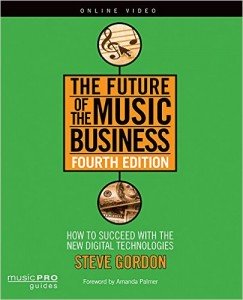 the future of music business