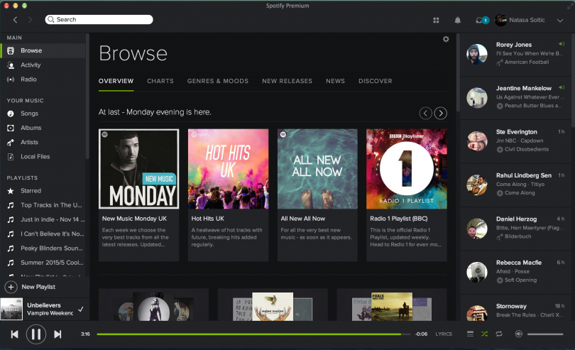 Spotify Lanza Nuevo Sistema de Playlists para Sellos Discográficos