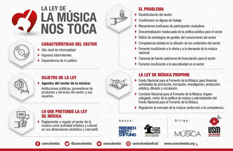 proyecto de ley musica colombia