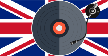 Industria Musical Del Reino Unido