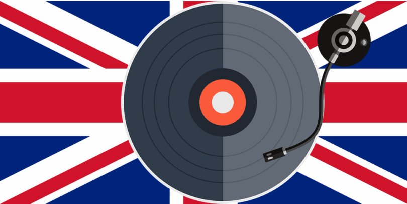 Industria Musical Del Reino Unido