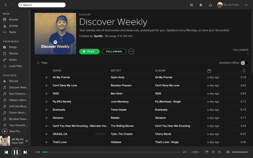 Playlist Plugging | Cómo Meter Tus Canciones en Playlist de Spotify