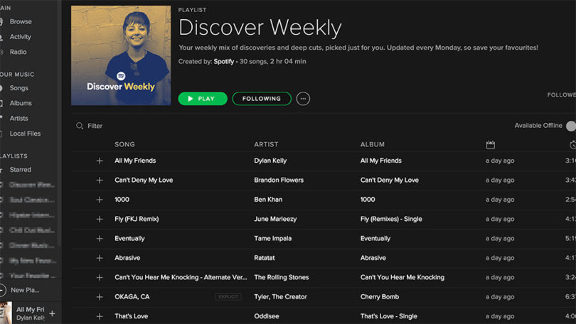 cavar derrocamiento occidental La Playlist de Spotify más Importantes es...