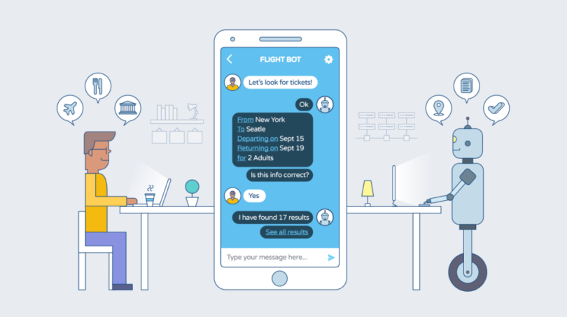 Chatbot VS Chat en Vivo ▷ Pros y Contras