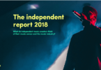 independent report-record union