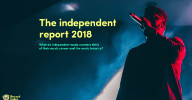 independent report-record union