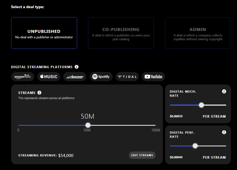 publishing simulator, simulador de regalias editoriales de musica